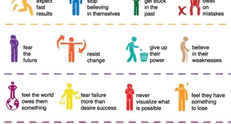 crazy ceo why people give up